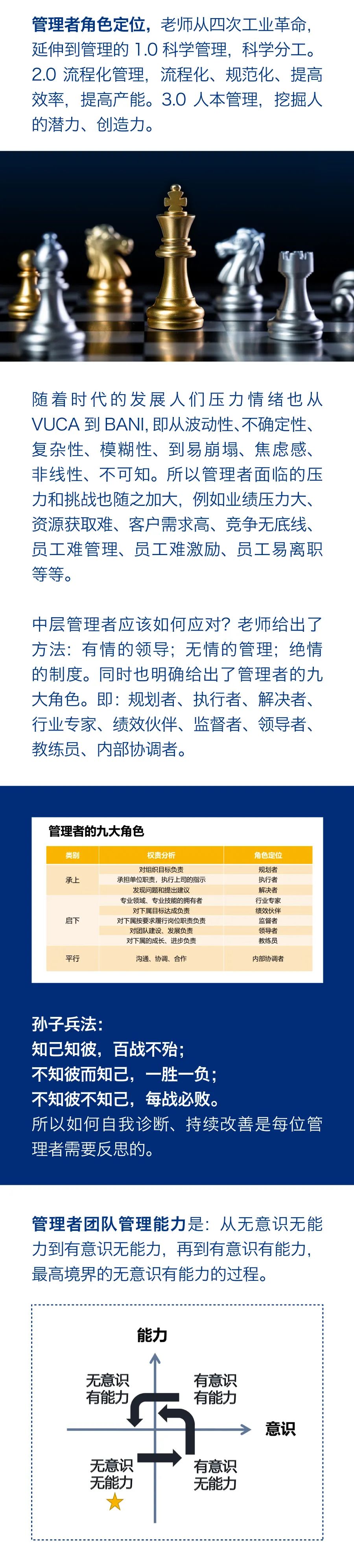 “雙能管理”激勵(lì)團(tuán)隊(duì)成長(zhǎng)，持續(xù)學(xué)習(xí)助力企業(yè)發(fā)展2.jpg
